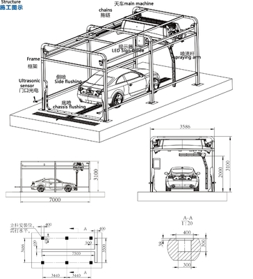 7500*3500*3200mm 금속 터치리스 자동차 세탁기 브러쉬 없이 AC380V 100Bar 압력