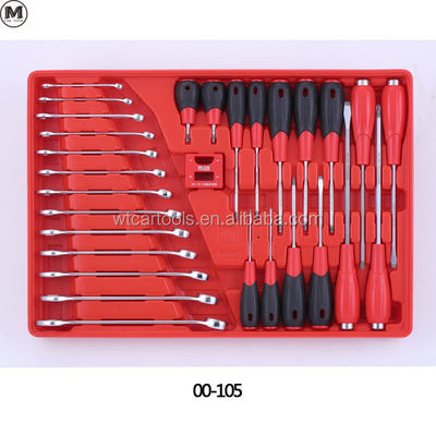252 Hand Tools and 6 Drawers Tool Cabinet for Garage Organization Solution